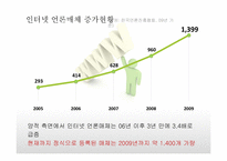 [언론과 정치] 한국의 인터넷 언론매체 현황 및 사례조사-9