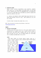 정신분석 치료(Psychoanalytic Therapy)-5