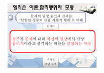 [정책학] 인천국제공항 민영화 -엘리슨 이론을 중심으로-7