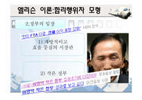 [정책학] 인천국제공항 민영화 -엘리슨 이론을 중심으로-11