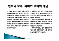 우리나라에서의 진보와 보수-4