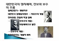 우리나라에서의 진보와 보수-5