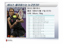 [스포츠사회학] 비너스 윌리엄스-3