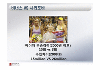 [스포츠사회학] 비너스 윌리엄스-10