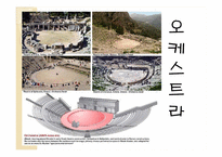 극장 및 무대변천사-6