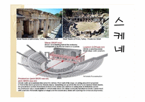 극장 및 무대변천사-8