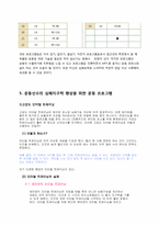 [운동과 건강] 국내 외 심폐능력 향상 프로그램 현황 분석-13