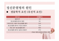 [간호 심리] 정신분열병-5