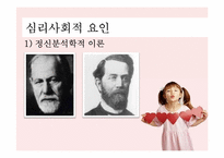 [간호 심리] 정신분열병-8