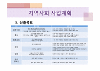 [간호과정] 지역사회간호-11