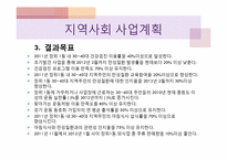 [간호과정] 지역사회간호-12