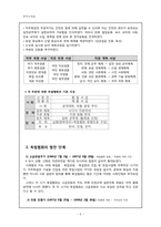 [한국사] 독립협회(獨立協會)운동-6