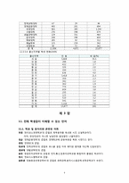 대학인의 언어 레포트-7