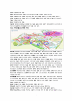 대학인의 언어 레포트-8