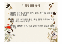 춘향전 다방면 분야 분석-7