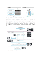 LED의 구조와 기본원리 및 LED산업의 전망-3