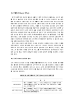 서비스산업 발전과 국가경쟁력 향상 방안-4