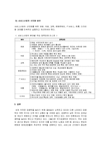 서비스산업 발전과 국가경쟁력 향상 방안-7
