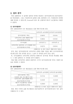 마찰계수측정 결과레포트-일반물리실험-3