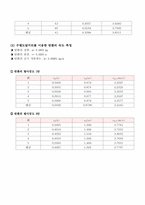 탄환의 속도측정 -일반물리실험-2