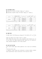 Wheatstone Bridge를 이용한 미지저항 측정-3