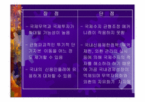 [경제학원론]환율변동에 따른 경제적 효과-5