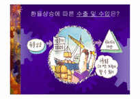 [경제학원론]환율변동에 따른 경제적 효과-10