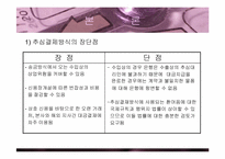 [무역경영론]무역대금결제방식-7