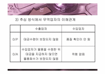 [무역경영론]무역대금결제방식-12