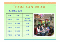 [사업계획서]베트남음식점-3