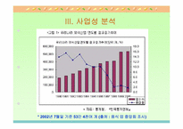 [사업계획서]베트남음식점-12