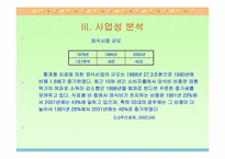 [사업계획서]베트남음식점-14