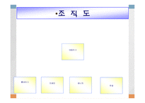 [사업계획서]패밀리레스토랑-4