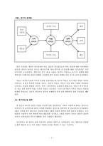 The Image Theory을 통한 의사결정과정분석 -4대강 살리기 사업을 중심으로--9