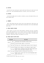 The Image Theory을 통한 의사결정과정분석 -4대강 살리기 사업을 중심으로--10