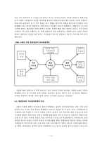 The Image Theory을 통한 의사결정과정분석 -4대강 살리기 사업을 중심으로--14