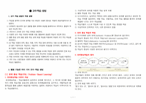 교수학습방법(요약본)-1