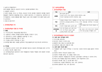 교수학습방법(요약본)-2