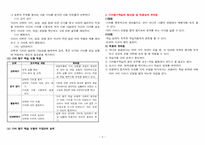 교수학습방법(요약본)-5
