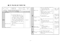 교수학습방법(요약본)-6