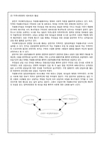 [지역사회복지] 지역사회 네트워크-10