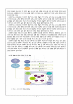 [지역사회복지] 지역사회 네트워크-12