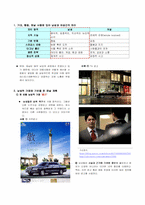 [소비자행동론] 여성의 미디어 네트워크-2
