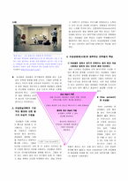 [소비자행동론] 여성의 미디어 네트워크-4