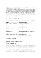 [서비스관리] 야마토 택배 사례를 통한 국내택배 시장 개선방안-7