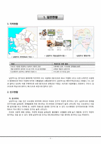 [지역경제] 남양주시 조성법을 이용한 인구 예측-3
