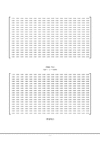 [지역경제] 남양주시 조성법을 이용한 인구 예측-17