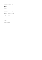 [경영학원론] 12장 글로벌 시장에서의 경영-3