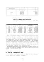 [마케팅관리] 스포츠 중계권과 마케팅 전략-9