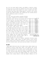 [마케팅] 현대카드의 감성 마케팅 전략-10